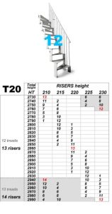 T20 12 treads diagram